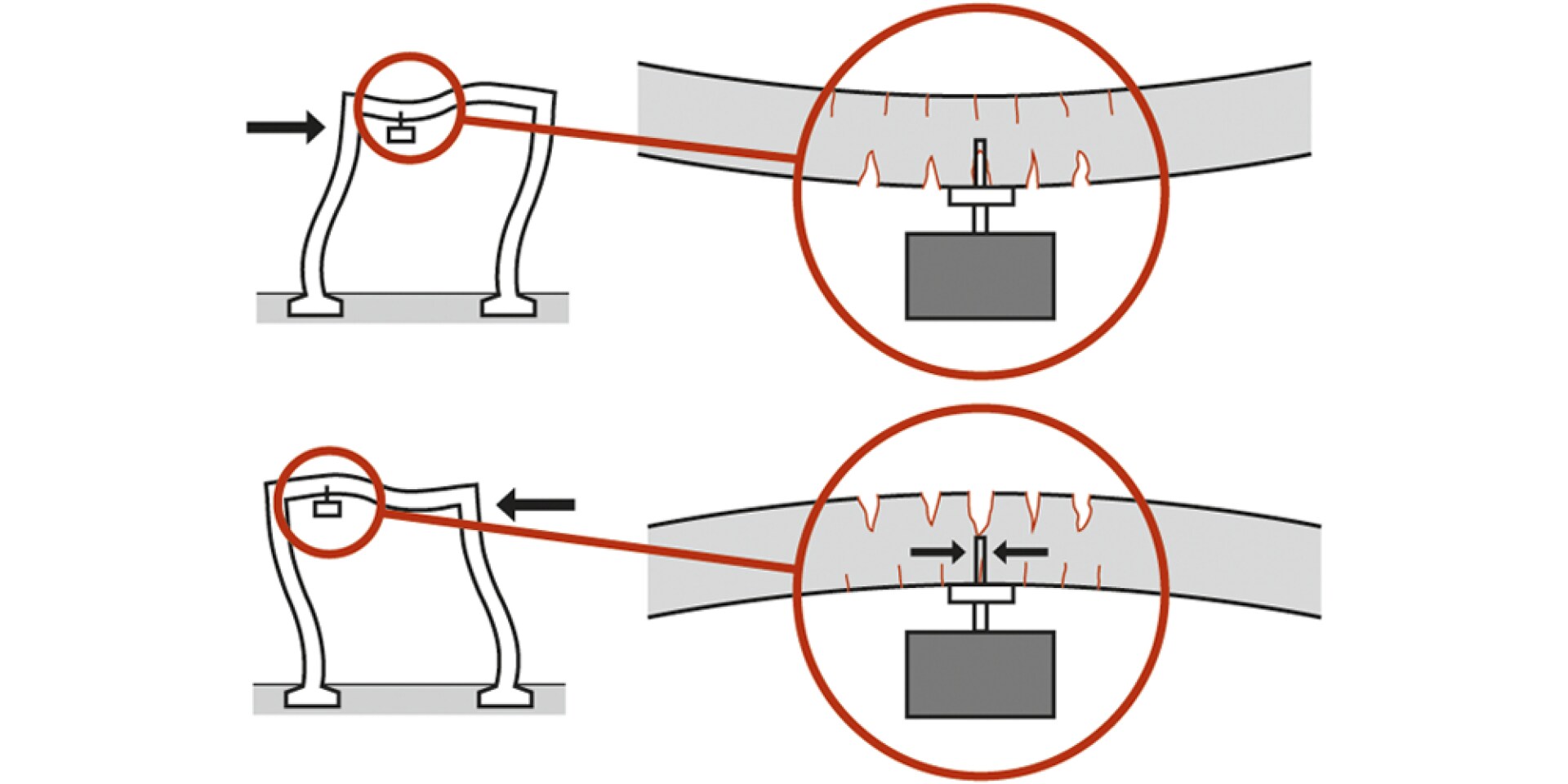 Picture showing cracks open and closing during earthquake.