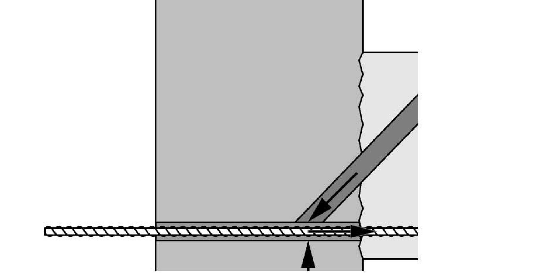 Post installed rebar anchorage length Eurocode 2 solution