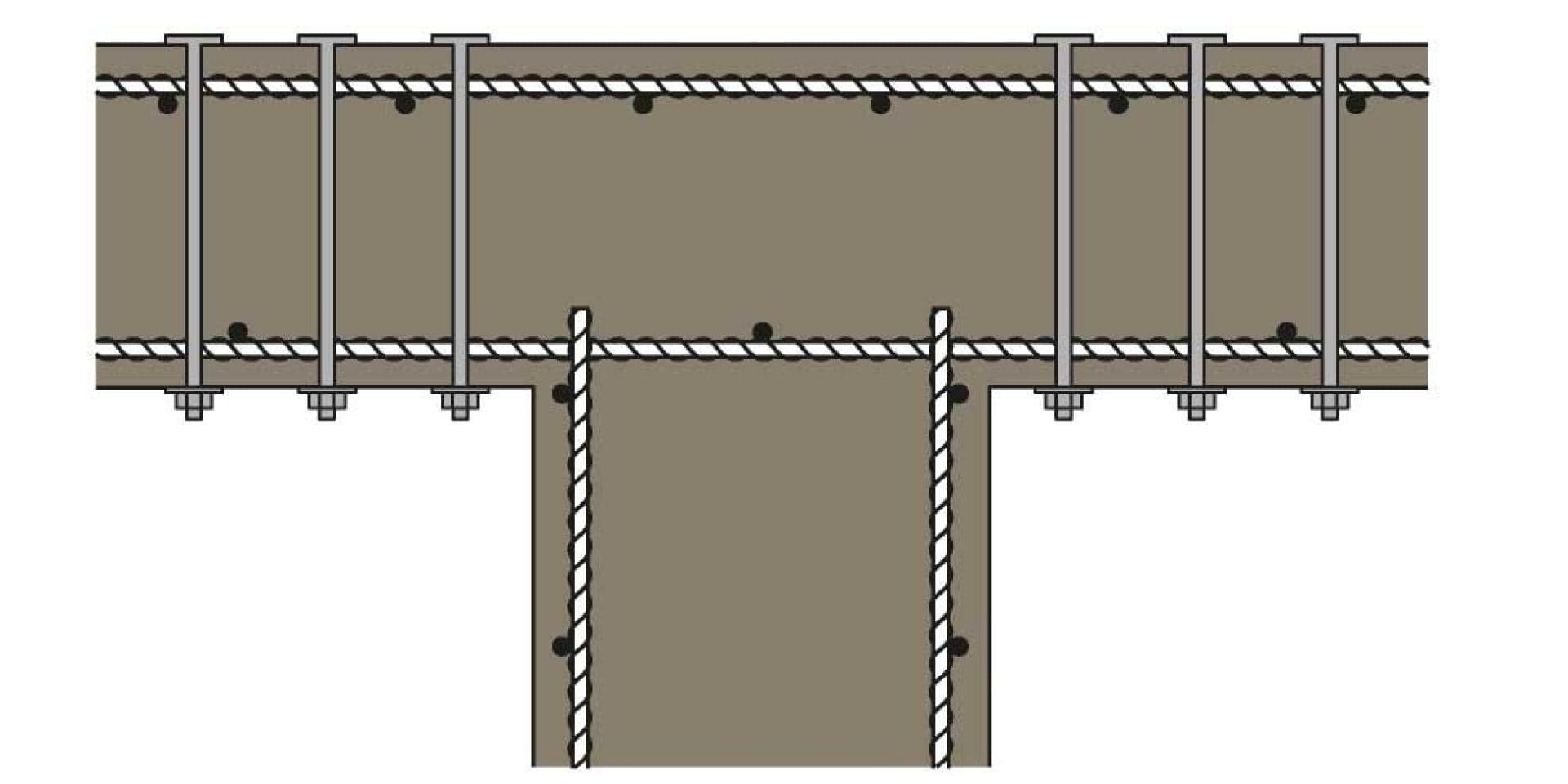 Post installed rebar shear reinforcement Eurocode 2 solution