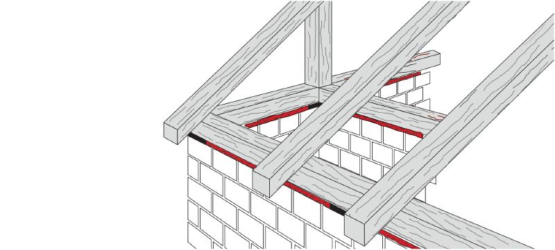 CF-I ECO+ insulating foam Universal foam for air-sealing, filling and insulating joints, gaps and cracks Applications 1