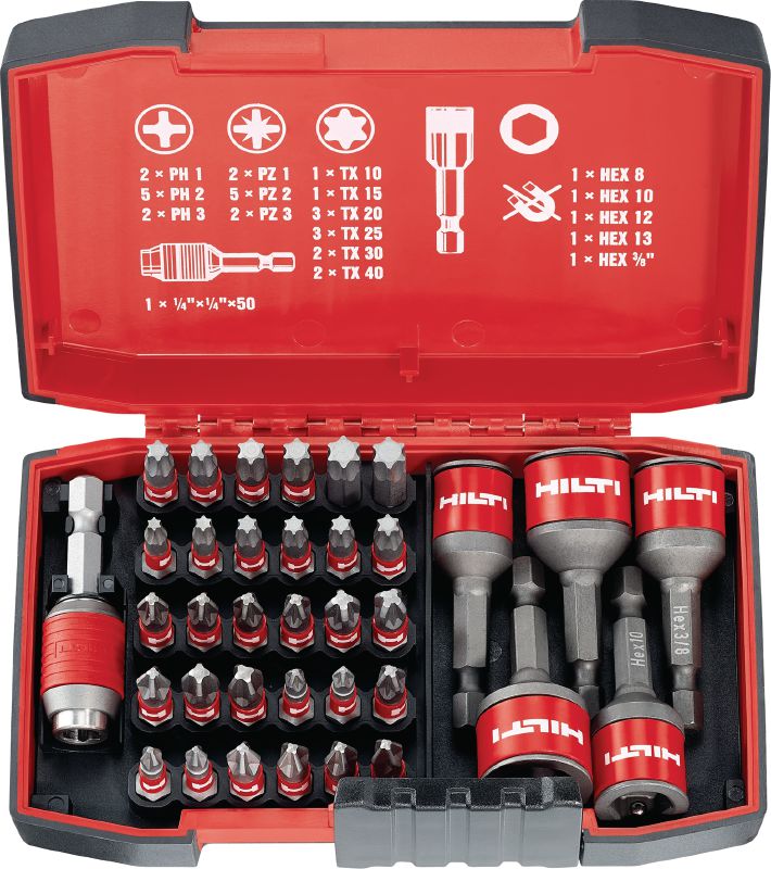 S-BS (S) Screwdriver bit sets Standard-performance set of screwdriver bits for soft joint applications