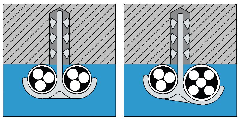 EDD Dowel double clamp for parallel mounting of two wires of different diameters Applications 1