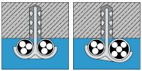 EDD Dowel double clamp for parallel mounting of two wires of different diameters Applications 1